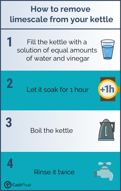 Learn how to remove limescale from your kettle - Cashfloat