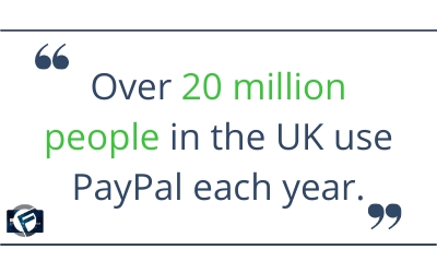 Over 20 million people in the UK use PayPal each year- Cashfloat