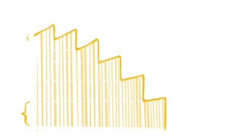 Loan interest over time chart 2