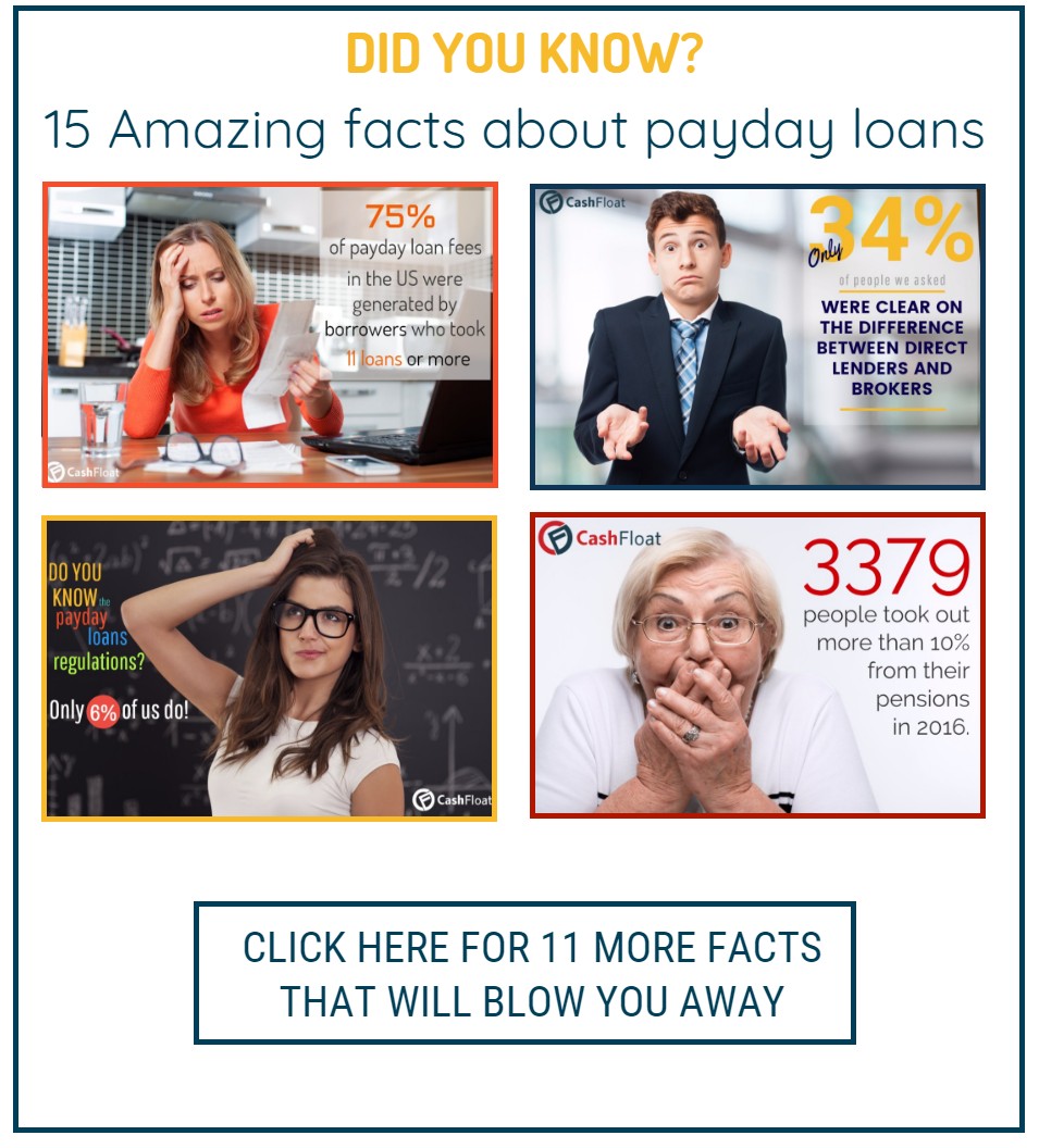 Online Installment Loans for Financial Emergencies
