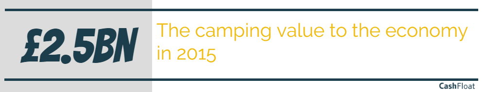 camping uk budget holidays give money to the economy - cashfloat