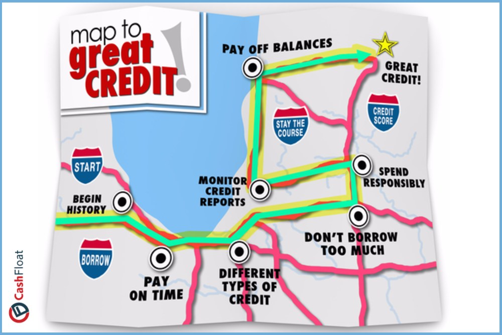 Learn to understand and improve your credit score with Cashfloat so that you can understand the decisions of your lenders.