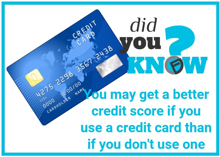 understand credit scoring with cashfloat