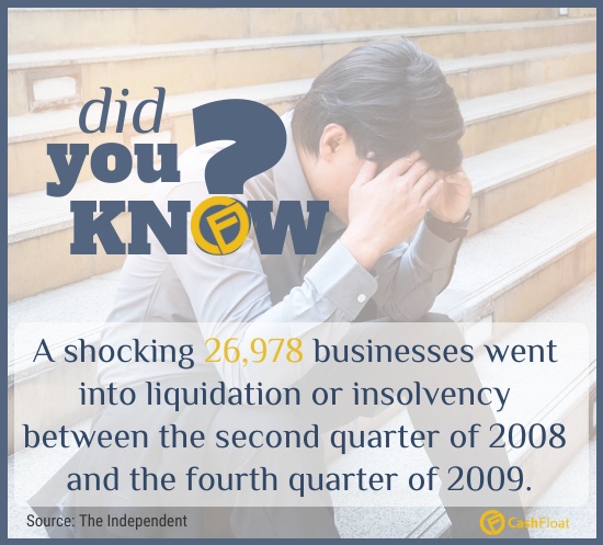 26,978 businesses went bankrupt between the second quarter of 2008 and the fourth quarter of 2009. Cashfloat
