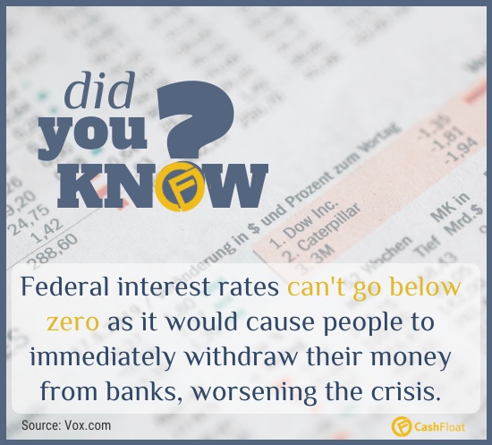 Interest rates can't go negative, as it would cause people to withdraw their money from banks, worsening the crisis.
