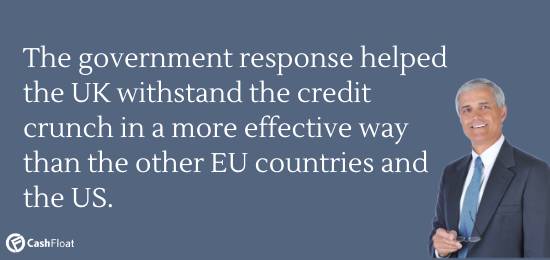 The government response helped the UK effectively - Cashfloat
