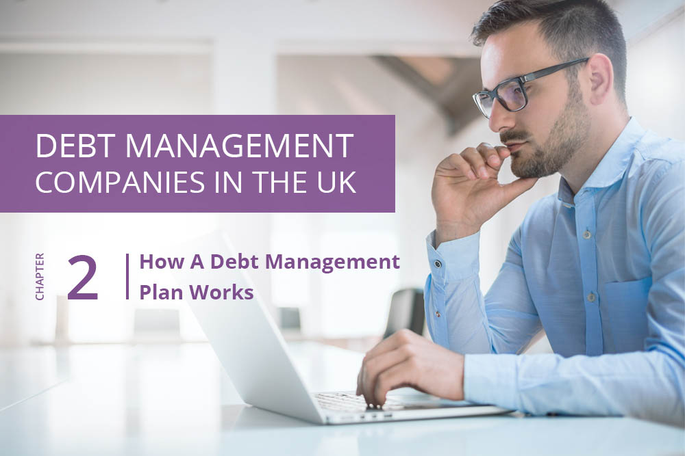 How a debt management plan works - Cashfloat.