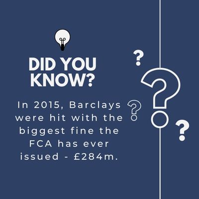 In 2015, Barclays were hit with the biggest fine the FCA has ever issued - £284m. - Cashfloat