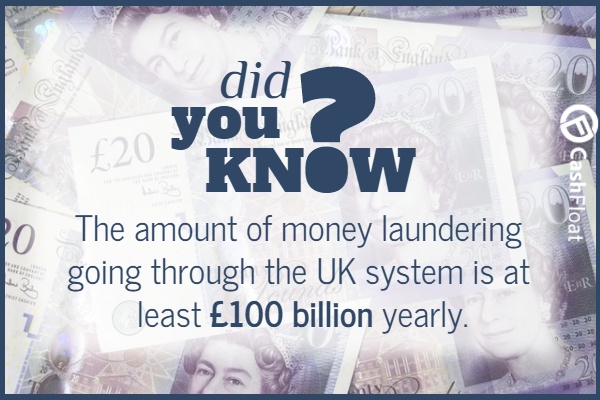 HSBC scandals - Cashfloat investigates