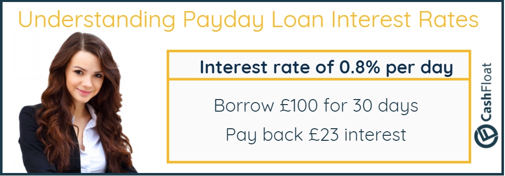 payday loan interest rates - cashfloat