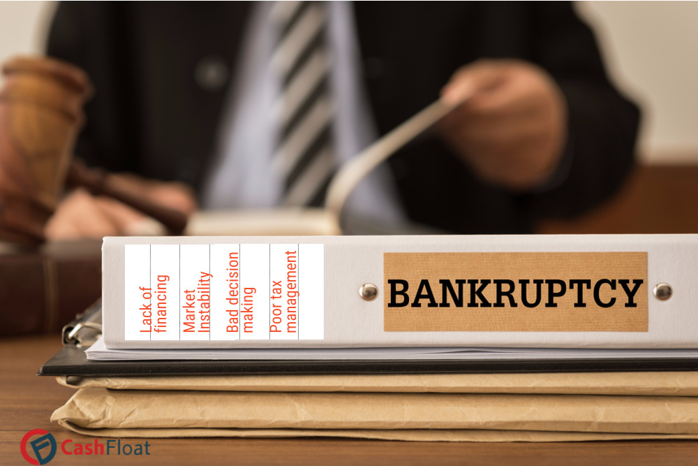 Why 10,000+ Businesses went Bankrupt Last Year