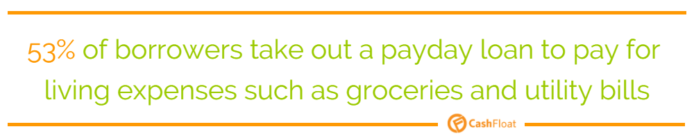 Short term loan online with same day payout - cashfloat