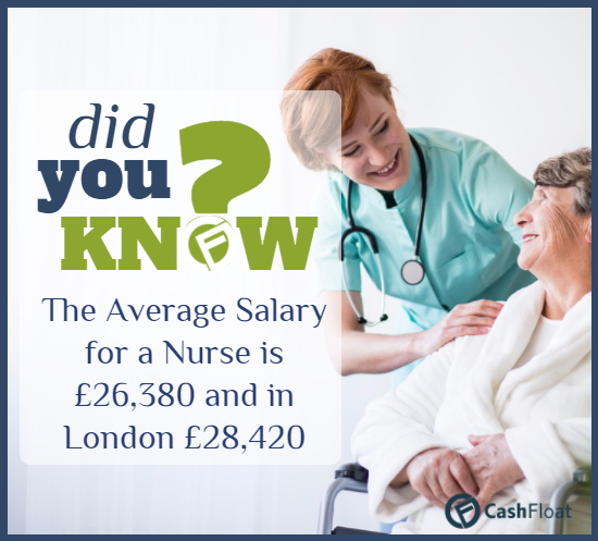 payday loans for nurses - Cashfloat