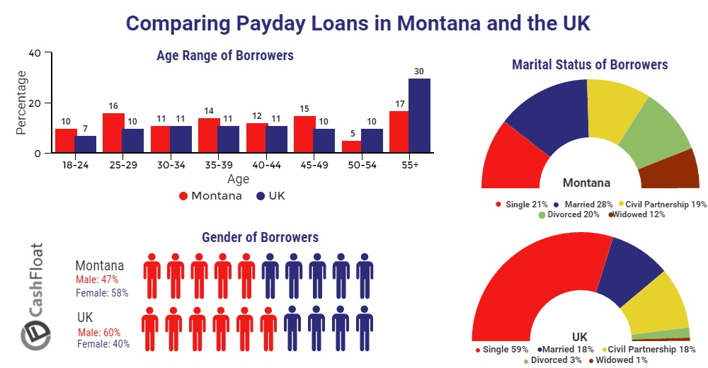 Quick payday loans today picture 4