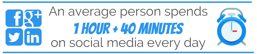 Cashfloat - social media usage