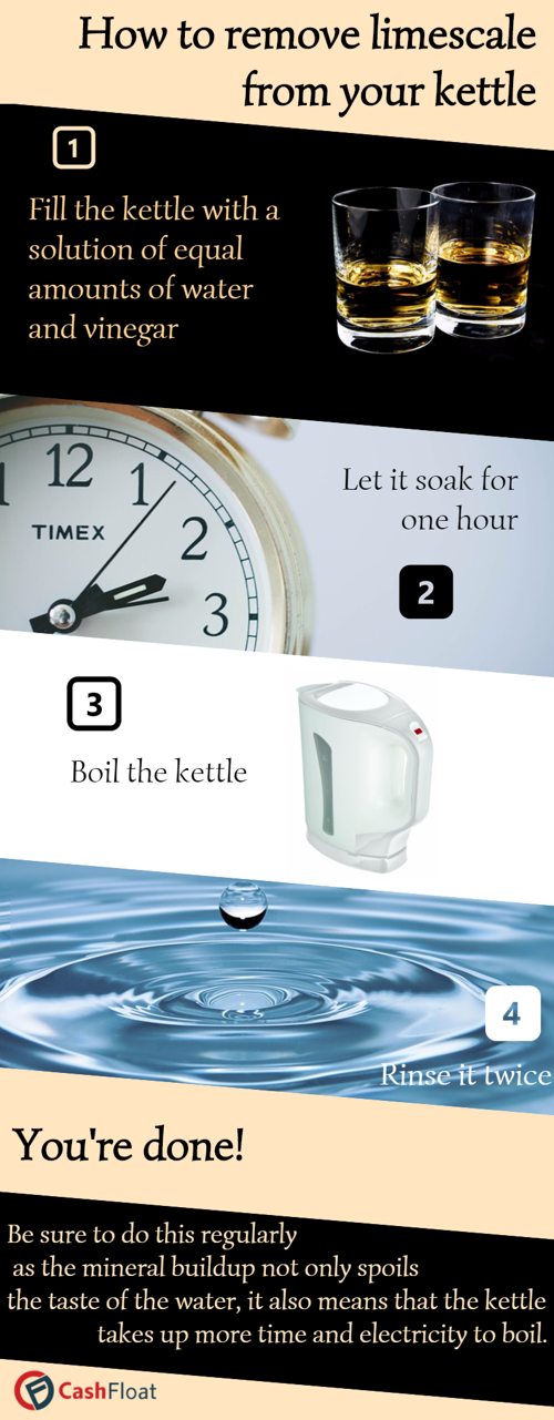 Cleaning home appliances; a kettle, with Cashfloat
