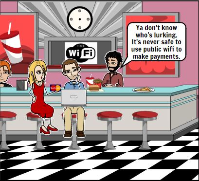 Shopping online Safety - Cashfloat