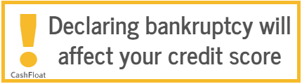 bankruptcy in young families- cashfloat