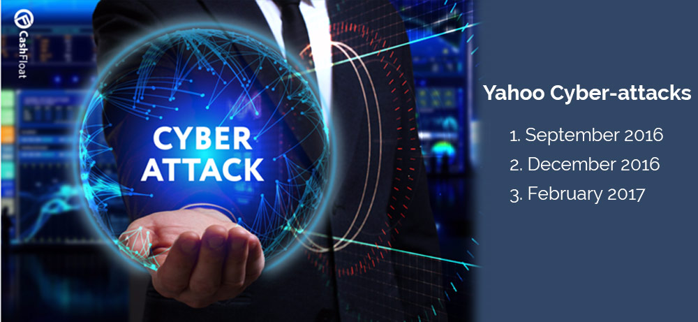 Cashfloat and yahoo cyber attacks