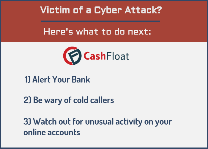 wonga data breach - cashfloat