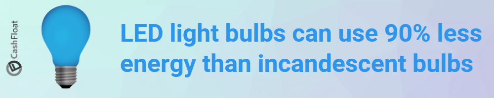 energy efficient appliances - cashfloat