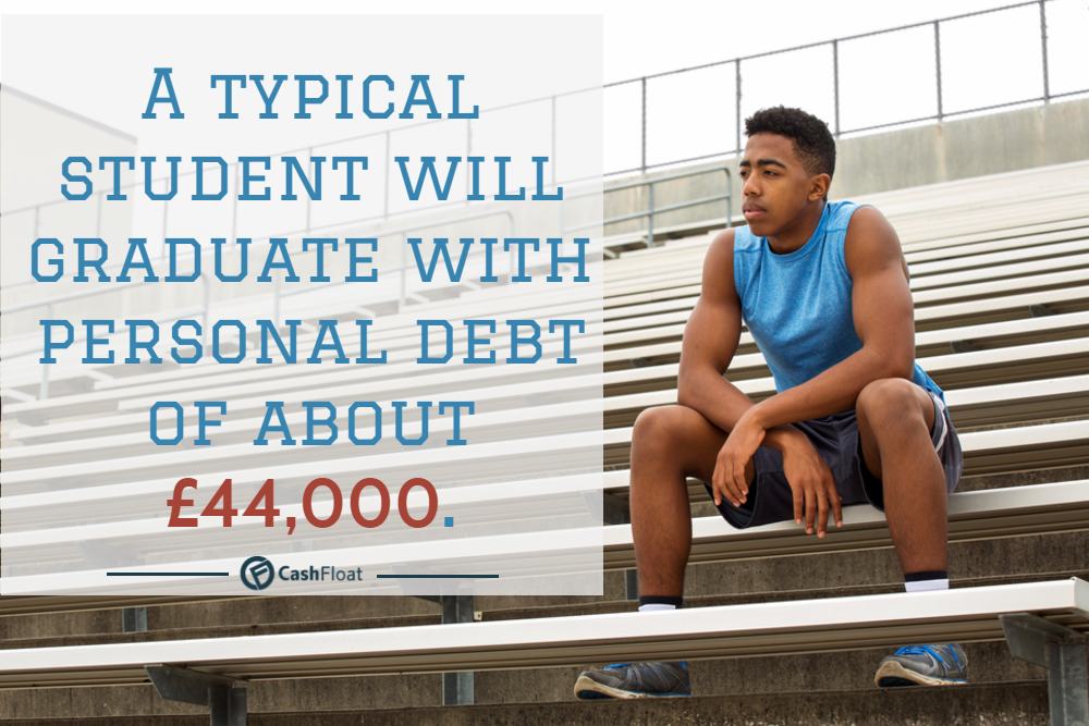 tuition fees - cashfloat
