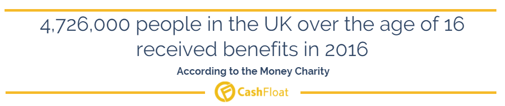 welfare state - cashfloat