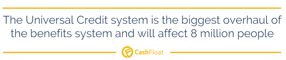 cashfloat welfare state
