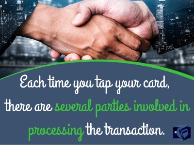 Each time you tap your card, there are several parties involved in processing the transaction- Cashfloat
