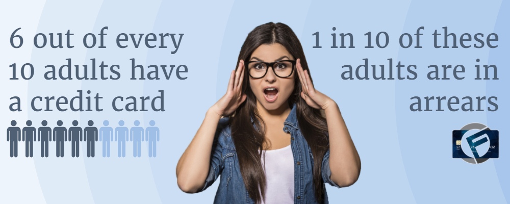 Cashfloat - credit cards uk