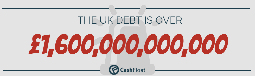 Cashfloat - new taxes