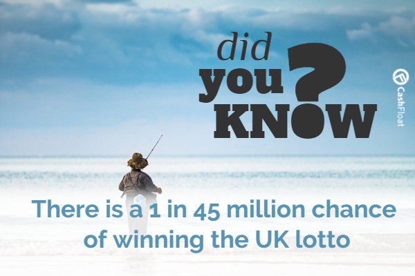 Cashfloat take a look at the UK lottery
