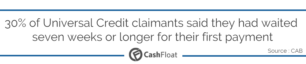 universal credit claim - cashfloat