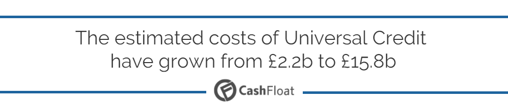 universal credit claim - cashfloat