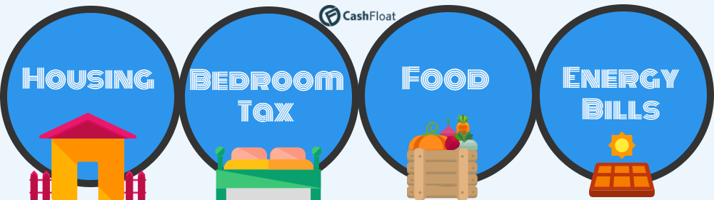 Living on Benefits - Cashfloat