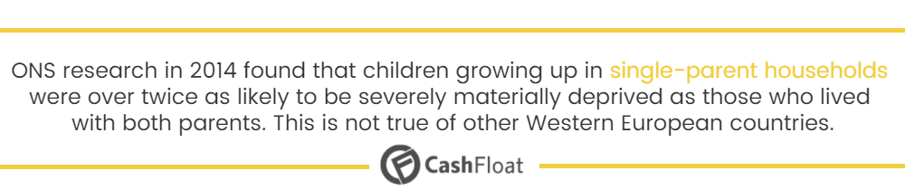 Social Welfare - Cashfloat