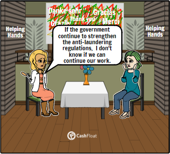 Bank de risking and Money laundering explained by cashfloat