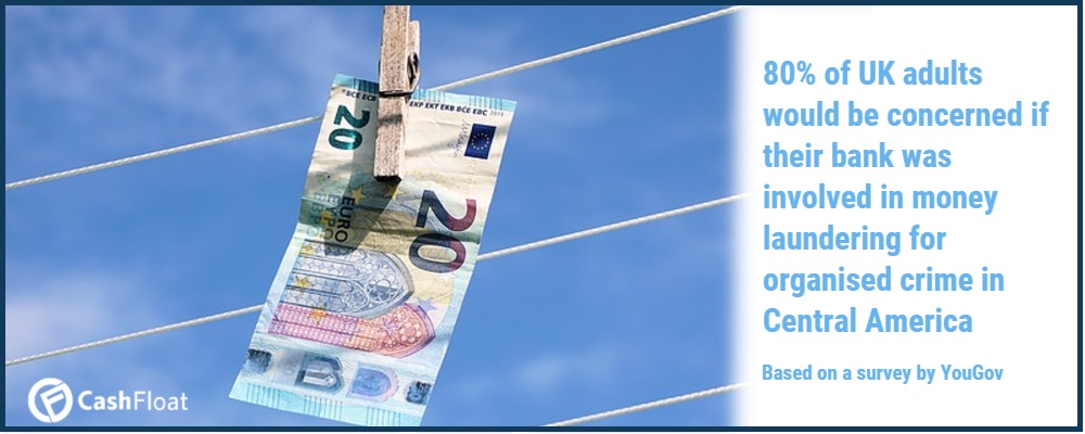 Bank de risking and Money laundering explained by cashfloat