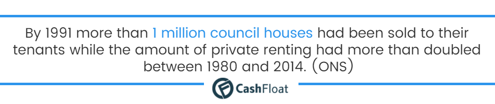 Living on Benefits - Cashfloat
