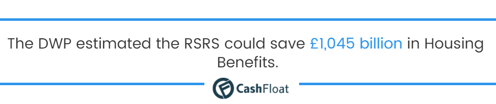 Living on Benefits - Cashfloat
