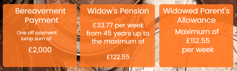 pension plan - Cashfloat