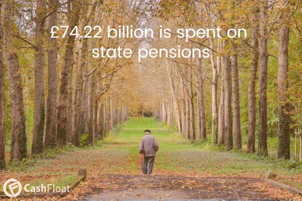 £74.22 billion is spent on state pensions - cashfloat explores how pension and investments will be affected by Brexit