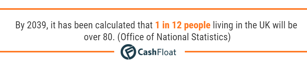 Pension plan - cashfloat