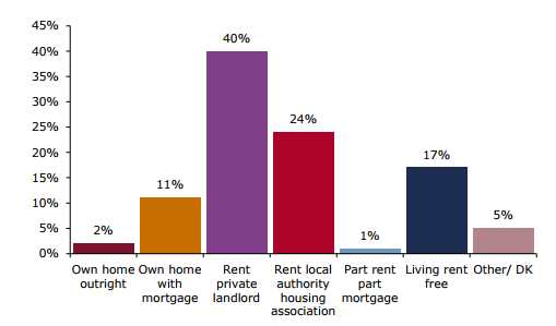 Apply for think money loan photo 10