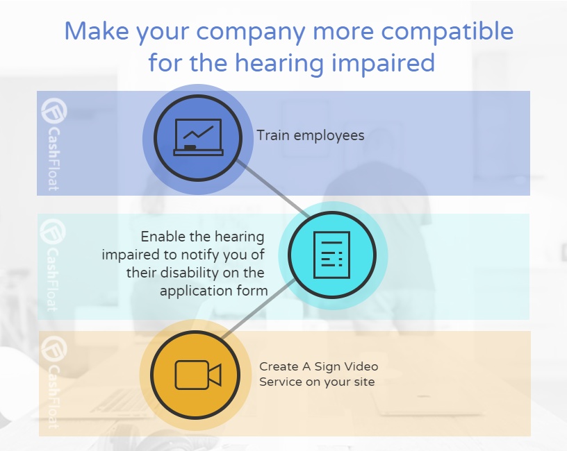Cashfloat - apply for Payday Loans with Hearing Difficulties
