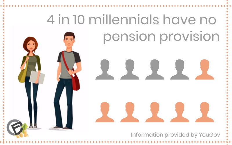 Cashfloat advise about retirement planning.