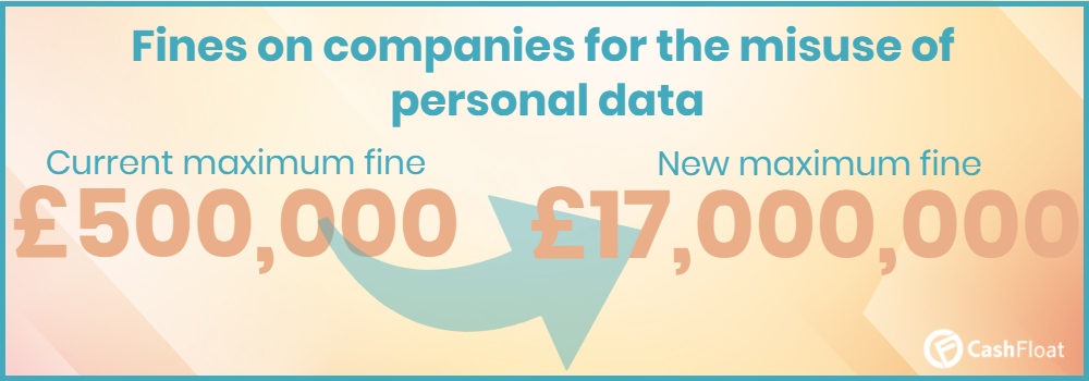 Cashfloat discuss the tightening of data protection laws
