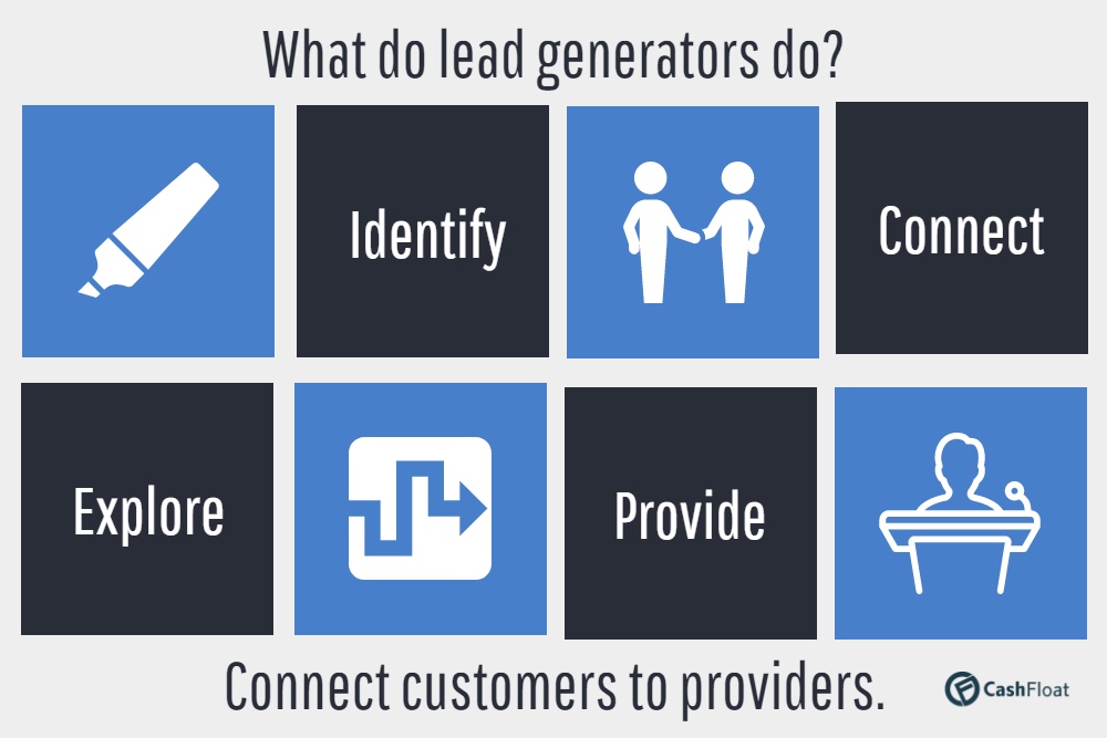lead generator - cashfloat