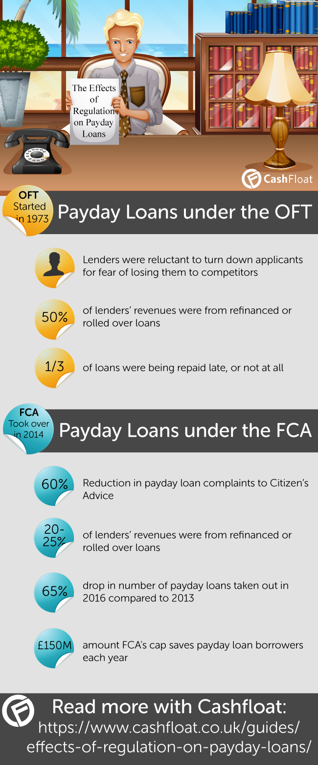 Payday loans in lorain ohio picture 5