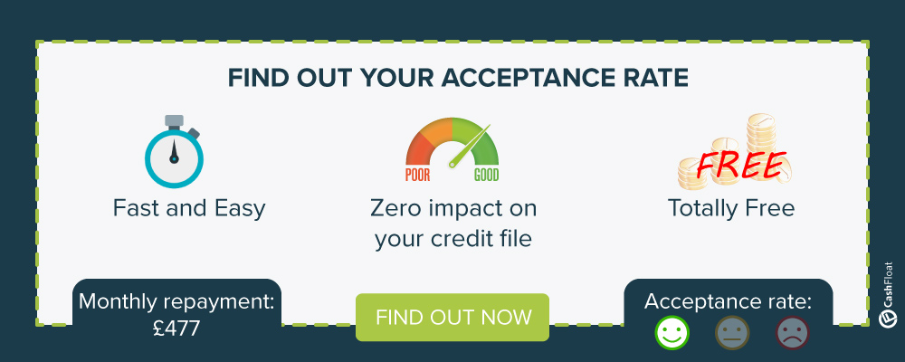 Find out your acceptance rate with Cashfloat